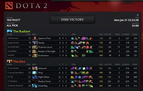 night stalker d2pt|Night Stalker Build Guide DOTA 2: Night Stalker Build .